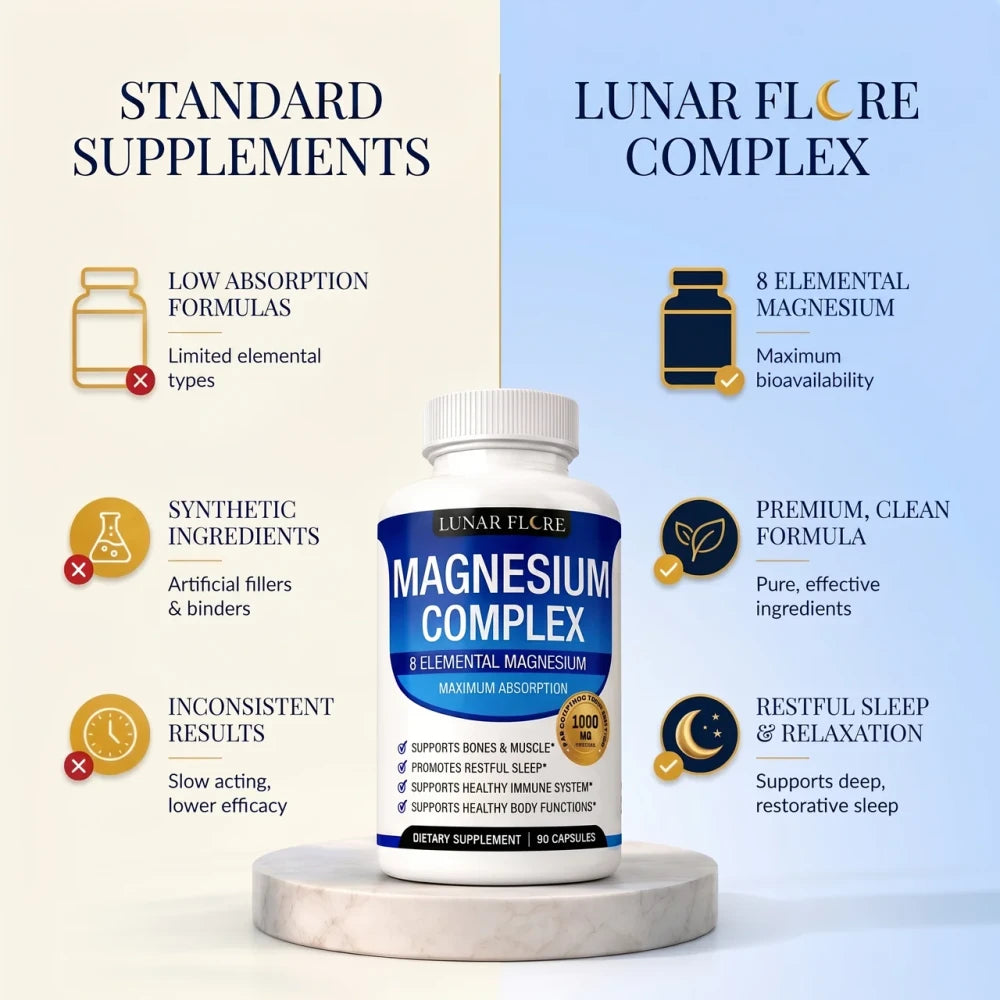 Lunar Flore Magnesium Complex